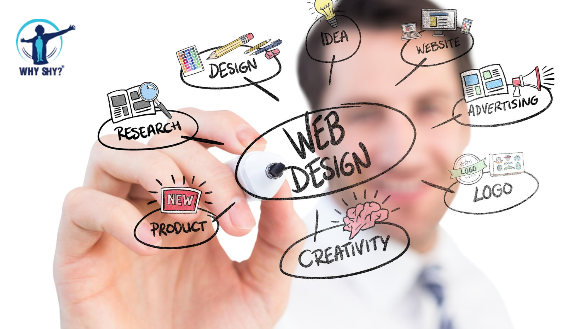 Top 10 Best Website Designing Companies in Gurgaon 2026