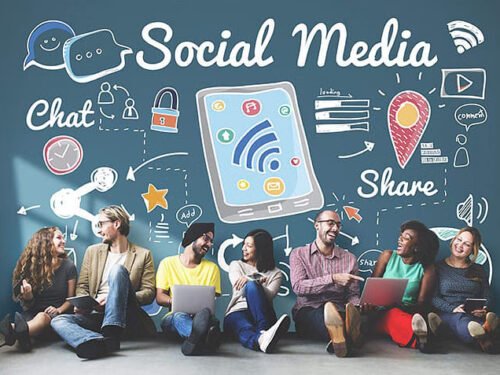 The Growing Importance of Social Media Marketing in 2023